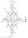 Fig. 05 - Bidding network