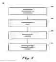 Fig. 08 - Bidding network