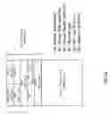 Fig. 24 - Integrated information communication system