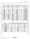 Fig. 77 - Integrated information communication system