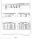 Fig. 78 - Integrated information communication system