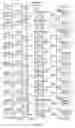Fig. 80 - Integrated information communication system