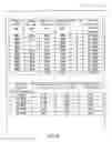 Fig. 81 - Integrated information communication system