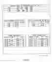 Fig. 82 - Integrated information communication system
