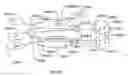 Fig. 84 - Integrated information communication system