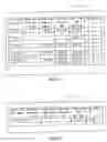 Fig. 85 - Integrated information communication system