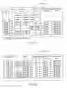 Fig. 92 - Integrated information communication system