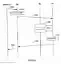 Fig. 94 - Integrated information communication system