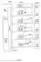 Fig. 99 - Integrated information communication system