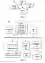 Fig. 02 - Efficient send socket call handling by a transport layer