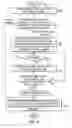 Fig. 04 - Efficient send socket call handling by a transport layer