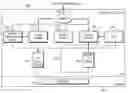 Fig. 01 - Off-Line Broadband Network Interface