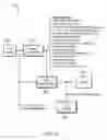 Fig. 13 - Off-Line Broadband Network Interface