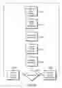 Fig. 25 - Off-Line Broadband Network Interface
