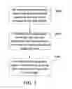 Fig. 05 - Method for a wireless communication system and system for wireless communication