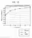 Fig. 11 - EPON system and method for traffic scheduling in EPON system