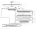 Fig. 01 - Method and network management system for service-oriented planning and expansion of a communication network