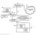Fig. 01 - Methods, systems, and devices for bandwidth conservation