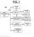 Fig. 02 - Virtual network adapter for automatically maximizing frame sizes and avoiding physical network IP fragmentation