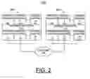 Fig. 03 - Virtual network adapter for automatically maximizing frame sizes and avoiding physical network IP fragmentation