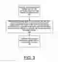 Fig. 04 - Virtual network adapter for automatically maximizing frame sizes and avoiding physical network IP fragmentation