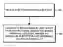 Fig. 01 - Data packaging and transport method and apparatus