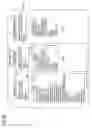 Fig. 12 - Providing end user community functionality for publication and delivery of digital media content