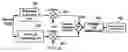 Fig. 01 - Method and apparatus of frequency estimation for the downlink of td-scdma systems