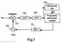 Fig. 02 - Method and apparatus of frequency estimation for the downlink of td-scdma systems