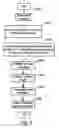 Fig. 04 - Method and apparatus of frequency estimation for the downlink of td-scdma systems