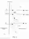 Fig. 03 - Method and apparatus for parsing data streams