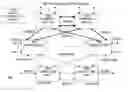 Fig. 01 - Link aggregation with internal load balancing