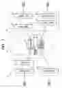 Fig. 02 - Method and apparatus for generating information signal to be recorded