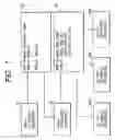 Fig. 08 - Method and apparatus for generating information signal to be recorded