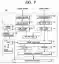Fig. 09 - Method and apparatus for generating information signal to be recorded