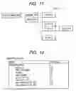 Fig. 12 - Method and apparatus for generating information signal to be recorded