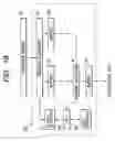 Fig. 16 - Method and apparatus for generating information signal to be recorded