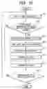 Fig. 17 - Method and apparatus for generating information signal to be recorded