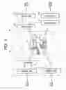 Fig. 02 - Method and apparatus for generating information signal to be recorded