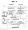 Fig. 09 - Method and apparatus for generating information signal to be recorded