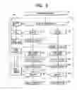 Fig. 10 - Method and apparatus for generating information signal to be recorded