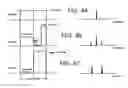 Fig. 05 - Method and device for performing DBR laser wavelength modulation free of thermal effect