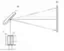 Fig. 01 - Laser display apparatus