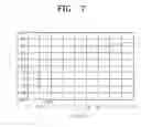Fig. 07 - Laser display apparatus
