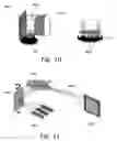 Fig. 09 - Coherent light source and optical device