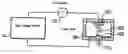 Fig. 01 - Controlling the spatio-temporal uniformity of a pulsed gas laser beam