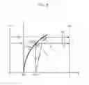 Fig. 06 - Parabolic waveguide-type collimating lens with tunable external cavity laser diode provided with the same