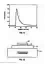 Fig. 09 - Thin film calorimeter