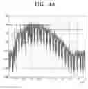 Fig. 04 - Wireless communication system for reducing ranging time