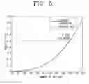 Fig. 06 - Wireless communication system for reducing ranging time
